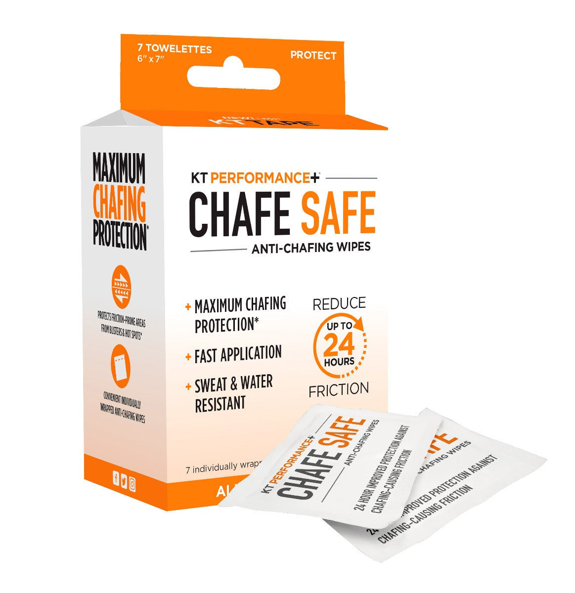KT Health Chafe Safe™ Anti-Chafing Wipes - Prevent Chafing Up To