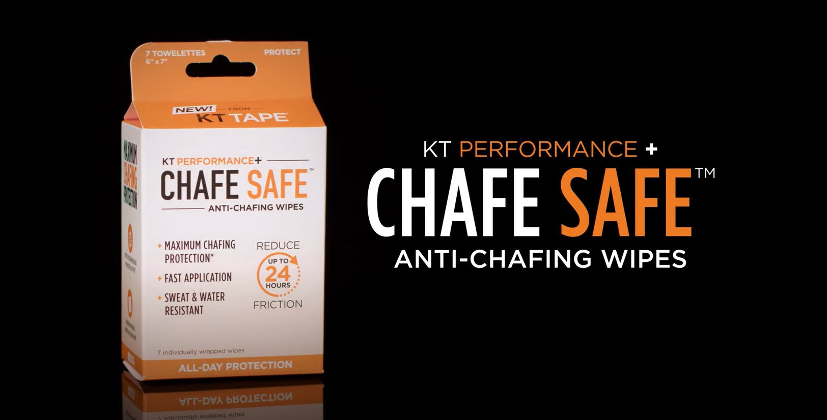 KT Health Chafe Safe Wipes