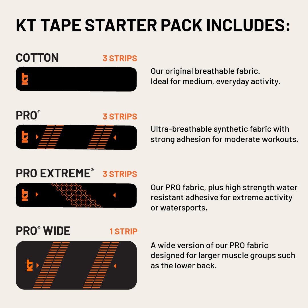 KT Tape Starter Pack