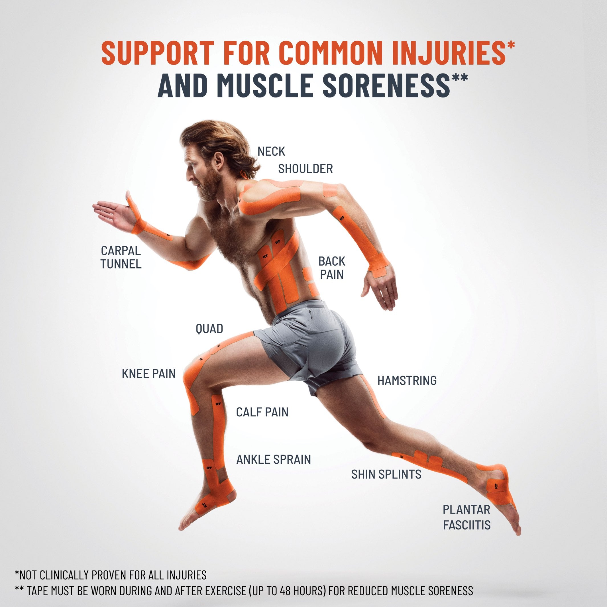 Support for common injuries and muscle soreness#color_sonic-blue