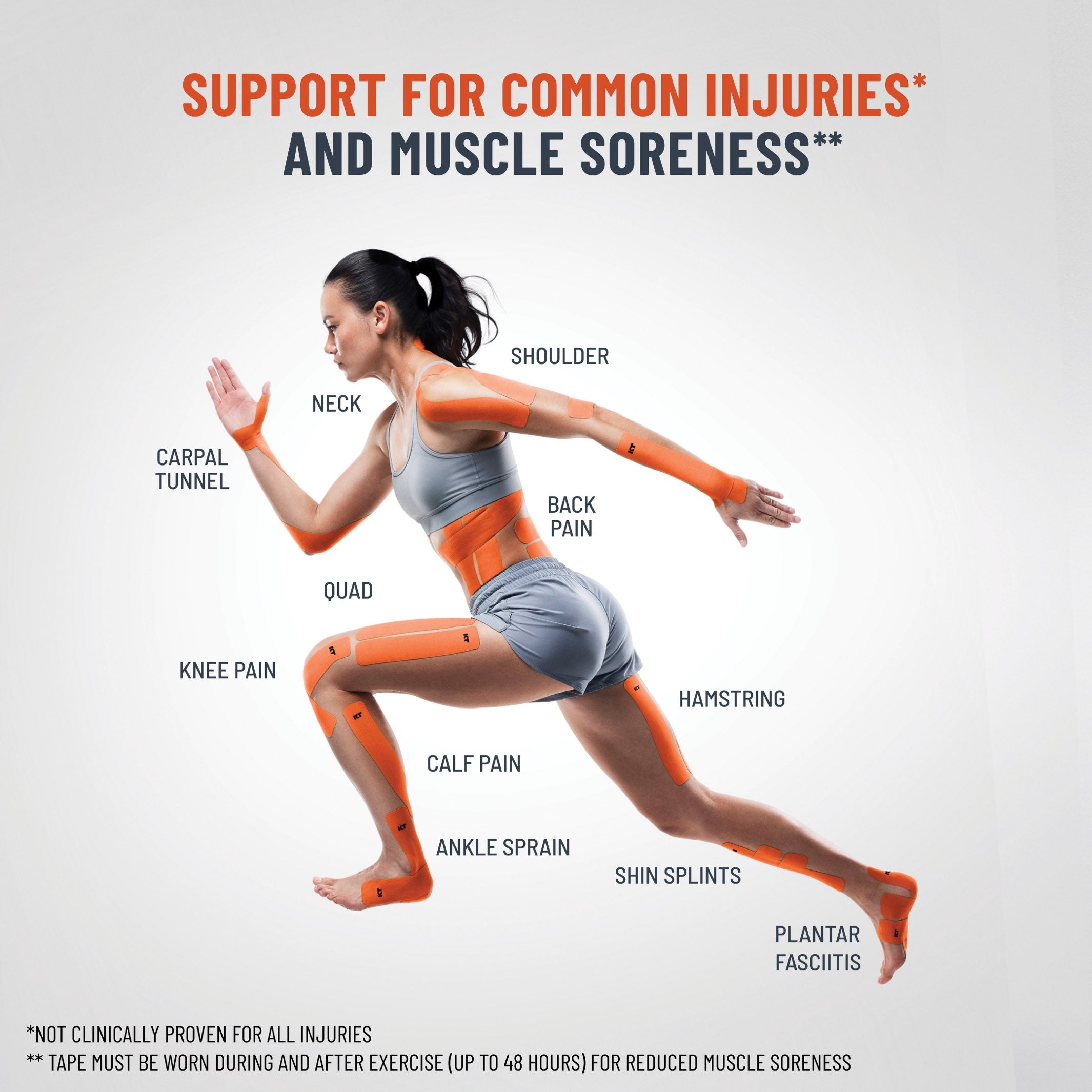 Support for common injuries and muscle soreness
