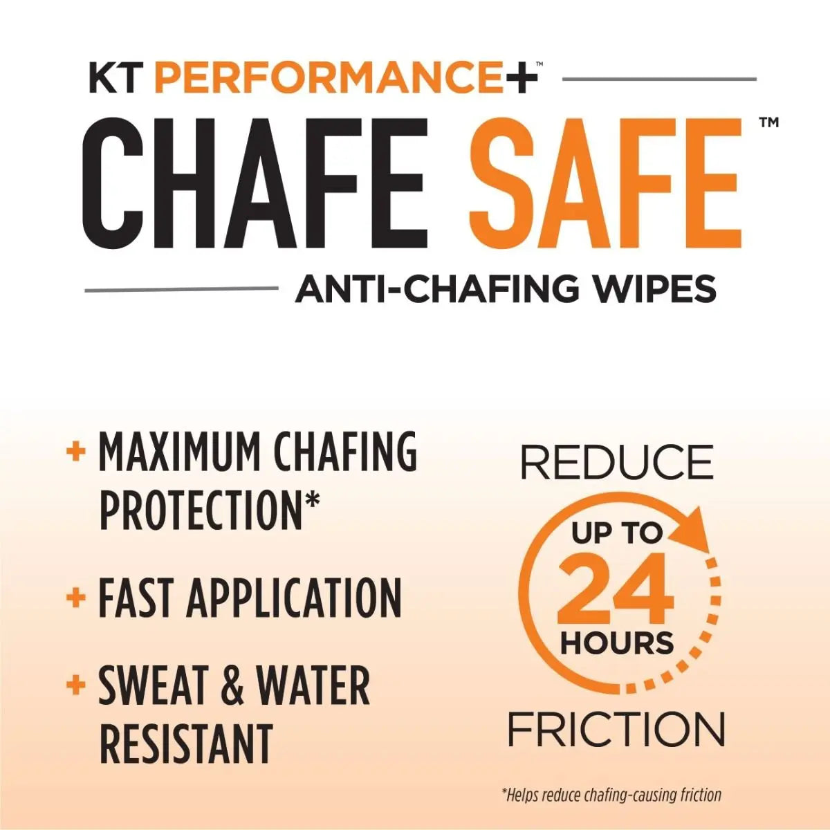 KT Health Chafe Safe™ Anti-Chafing Wipes