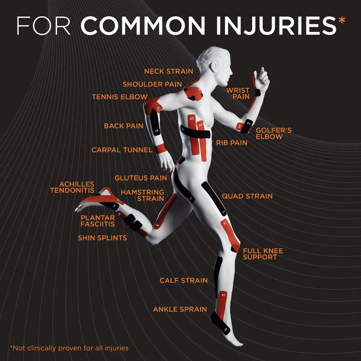 Kerri’s KT Recovery Extreme Bundle