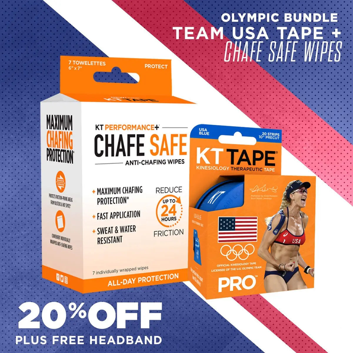 KT Tape Record-Breaking Bundle